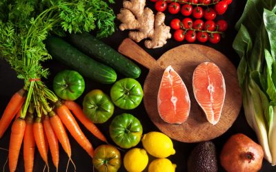 An Easier Path to Meal Planning